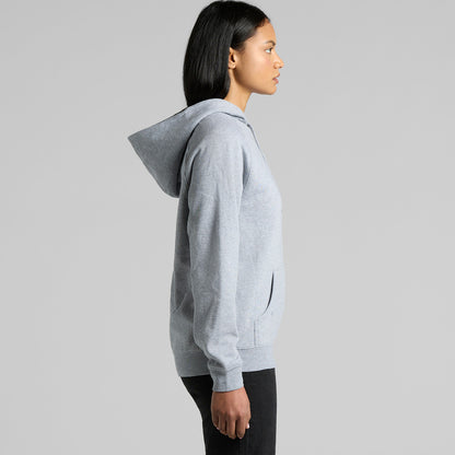 Wo's Supply Hood Side